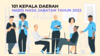 272 Kepala Daerah Habis Masa Jabatan: Menjelang Pilpres 2024 Siapa Diuntungkan?