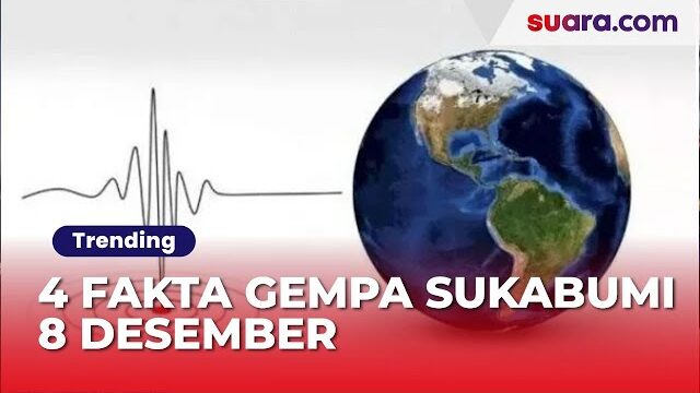 Gempa Sukabumi 8 Desember