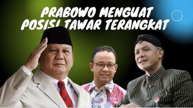 Survei: Antara Mitos dan Realitas